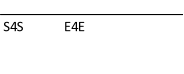 S4S E4E
