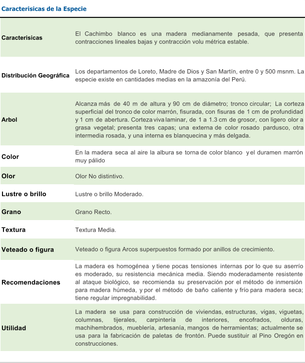 Caracterisicas  El Cachimbo blanco es una madera medianamente pesada, que presenta contracciones lineales bajas y contraccin volu mtrica estable.  Distribucin Geogrfica Los departamentos de Loreto, Madre de Dios y San Martn, entre 0 y 500 msnm. La  especie existe en cantidades medias en la amazona del Per. Arbol Alcanza ms de 40 m de altura y 90 cm de dimetro; tronco circular; La corteza superficial del tronco de color marrn, fisurada, con fisuras de 1 cm de profundidad y 1 cm de abertura. Corteza viva laminar, de 1 a 1.3 cm de grosor, con ligero olor a grasa vegetal; presenta tres capas; una externa de color rosado pardusco, otra intermedia rosada, y una interna es blanquecina y ms delgada. Color  En la madera seca al aire la albura se torna de color blanco y el duramen marrn muy plido  Olor Olor No distintivo. Lustre o brillo Lustre o brillo Moderado. Grano  Grano Recto. Textura  Textura Media. Veteado o figura Veteado o figura Arcos superpuestos formado por anillos de crecimiento. Recomendaciones La madera es homognea y tiene pocas tensiones internas por lo que su aserro es moderado, su resistencia mecnica media. Siendo moderadamente resistente al ataque biolgico, se recomienda su preservacin por el mtodo de inmersin para madera hmeda, y por el mtodo de bao caliente y fro para madera seca; tiene regular impregnabilidad. Utilidad La madera se usa para construccin de viviendas, estructuras, vigas, viguetas, columnas, tijerales, carpintera de interiores, encofrados, olduras, machihembrados, mueblera, artesana, mangos de herramientas; actualmente se usa para la fabricacin de paletas de frontn. Puede sustituir al Pino Oregn en construcciones. Caracterisicas de la Especie